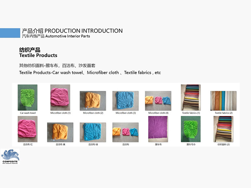 Textile fabrics